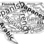 change non Unicode language of Windows applications change non Unicode language of Windows applications